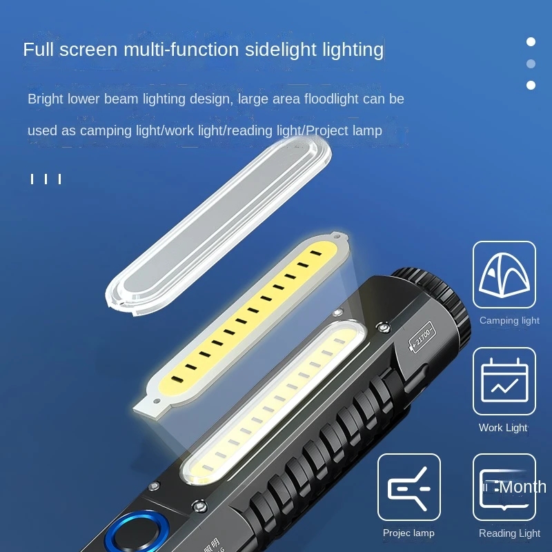 SQ03 Plus COB Lampada da lavor - Edc Day Carry recensione e prezzo