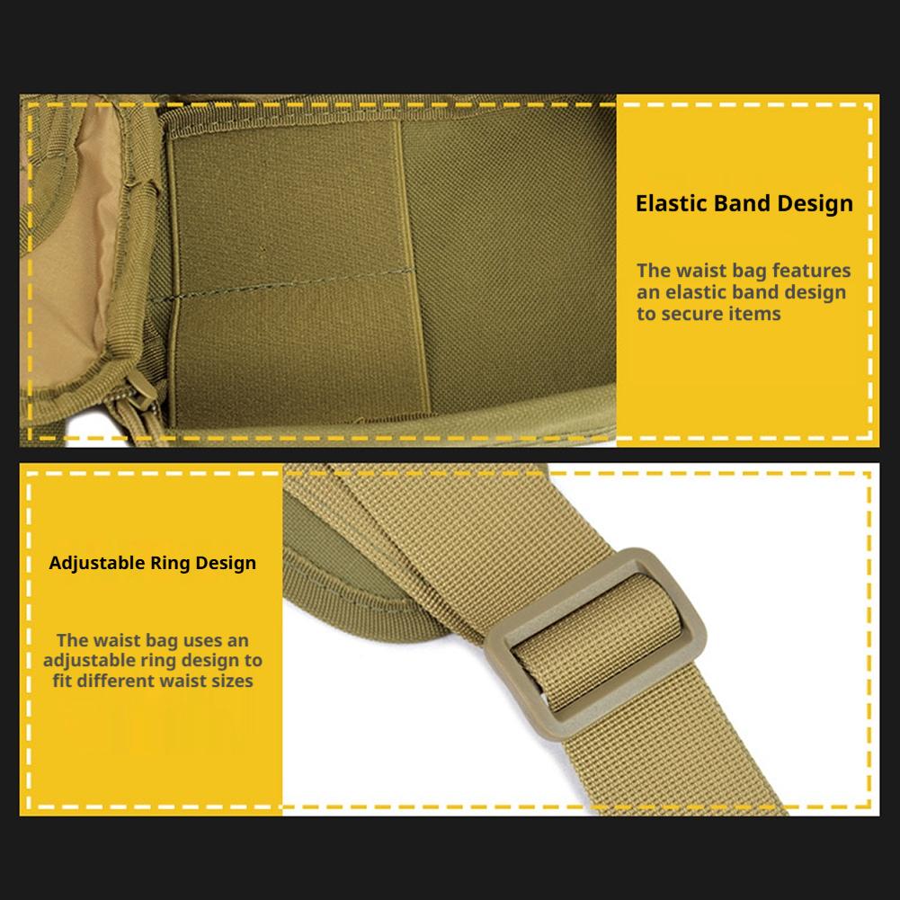 Marsupio antifurto per traspor - Edc Concealed Carry Holster recensione e prezzo