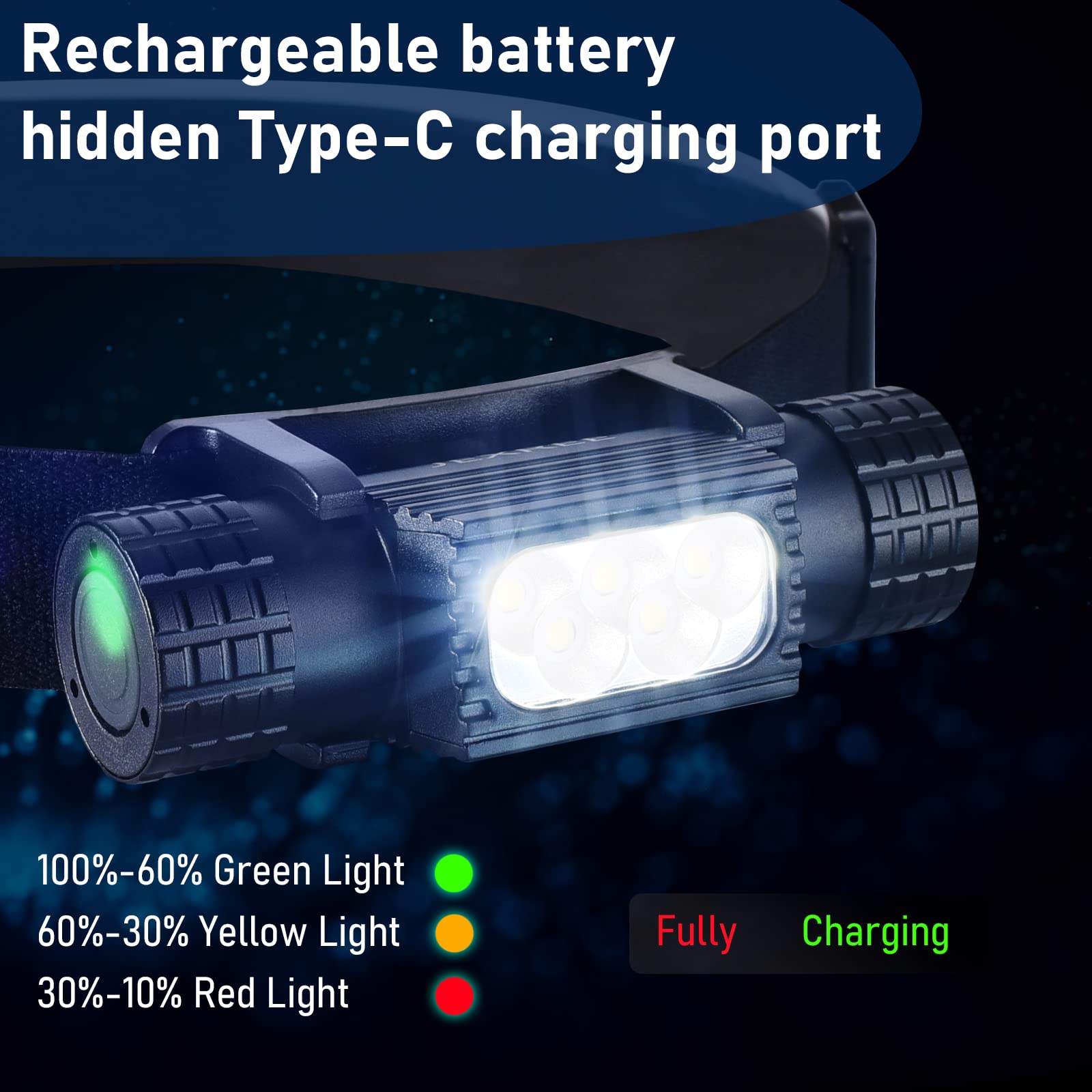 Torce frontali a LED ricaricab - Edc Day Carry recensione e prezzo